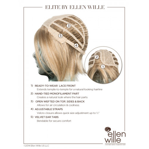 Elite by Ellen Wille